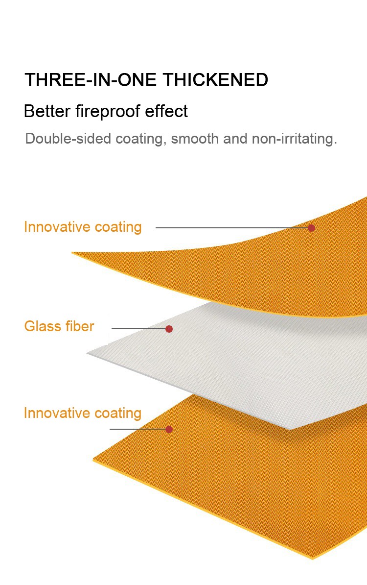 Flame retardant blanket supplier